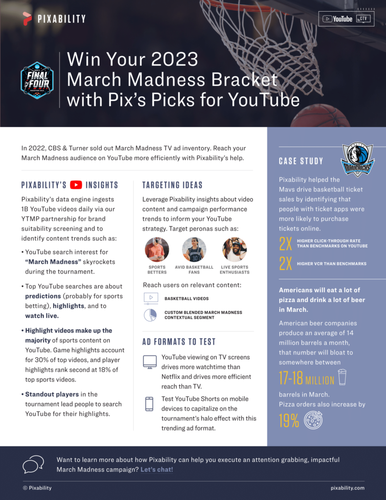 Infographic Win Your 2023 March Madness Bracket With Pix's Picks For