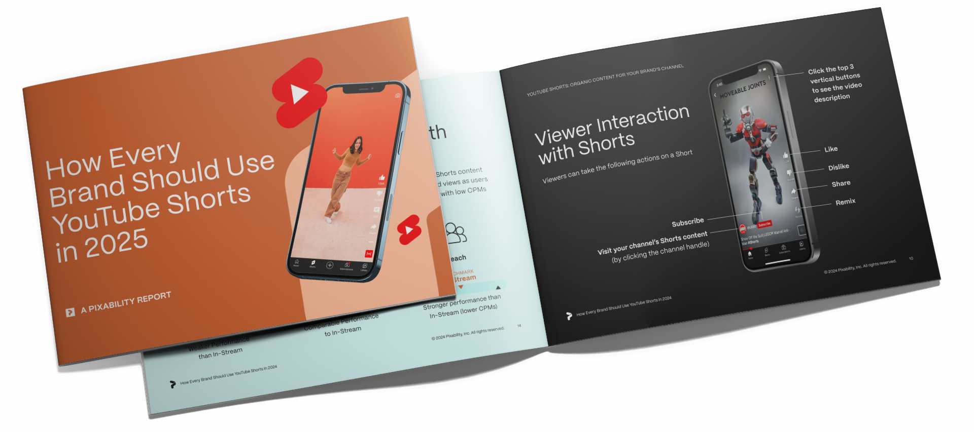 Image of the cover and an inside spread of the YouTube Shorts guide