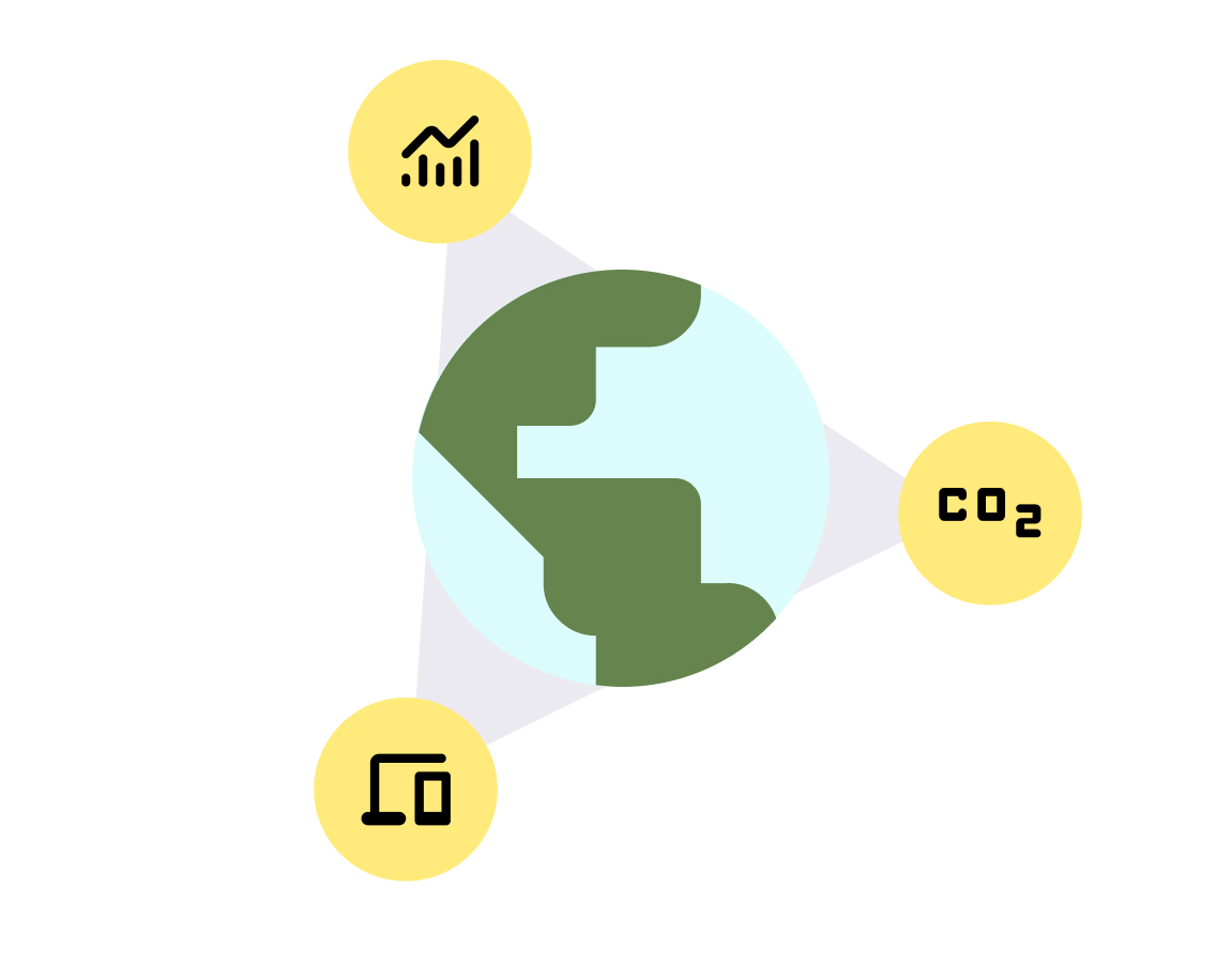 actionable-customized-emissions-insights